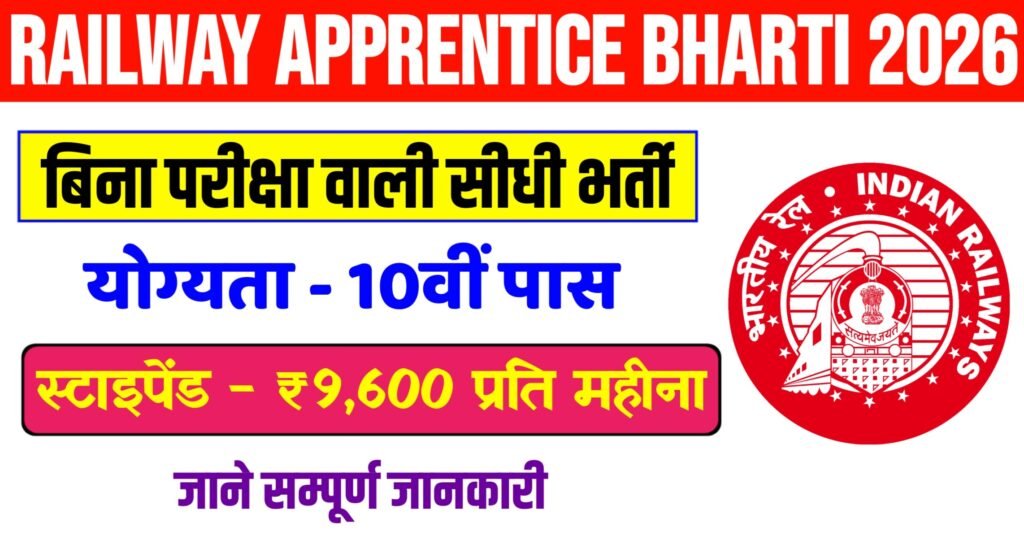 Railway NFR Apprentice Recruitment 2026