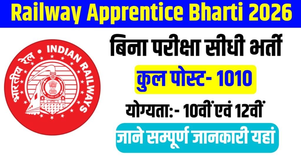 Railway ICF Apprentice Recruitment 2026