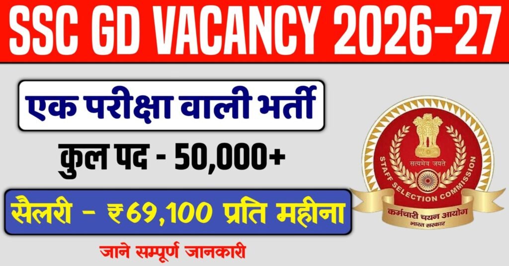 SSC GD New Vacancy 2026