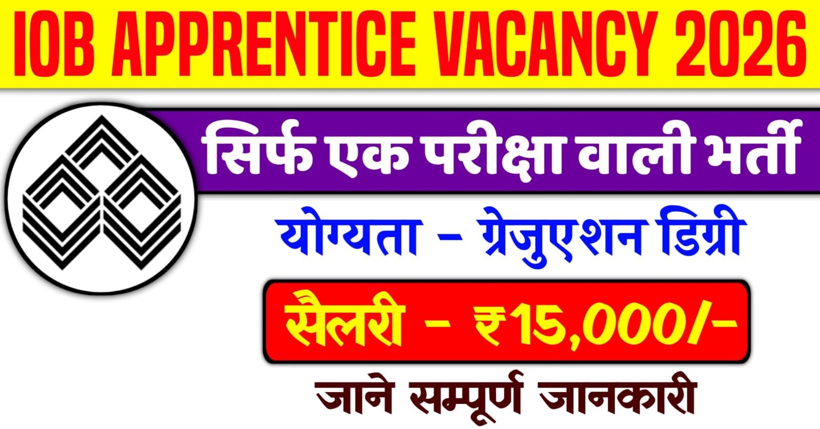 IOB Apprentice Recruitment 2026
