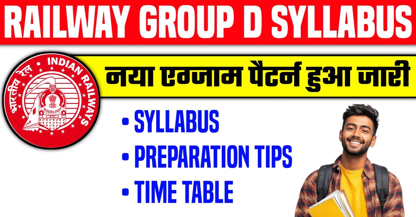 Railway Group D Syllabus