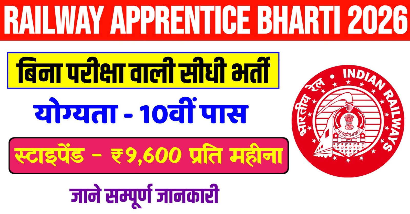 Railway NFR Apprentice Recruitment 2026
