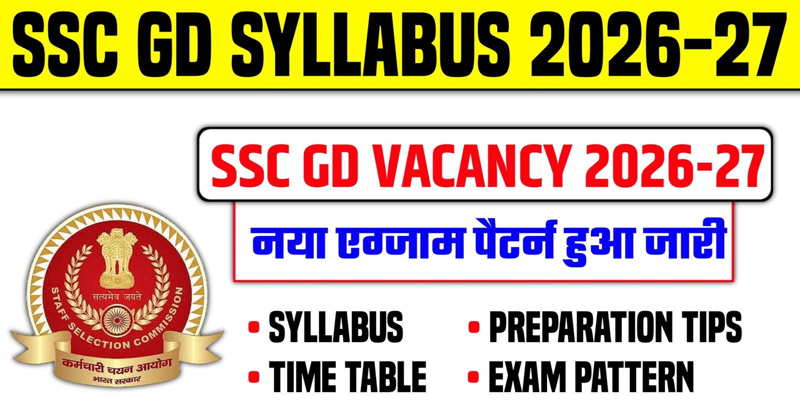 SSC GD Syllabus 2026