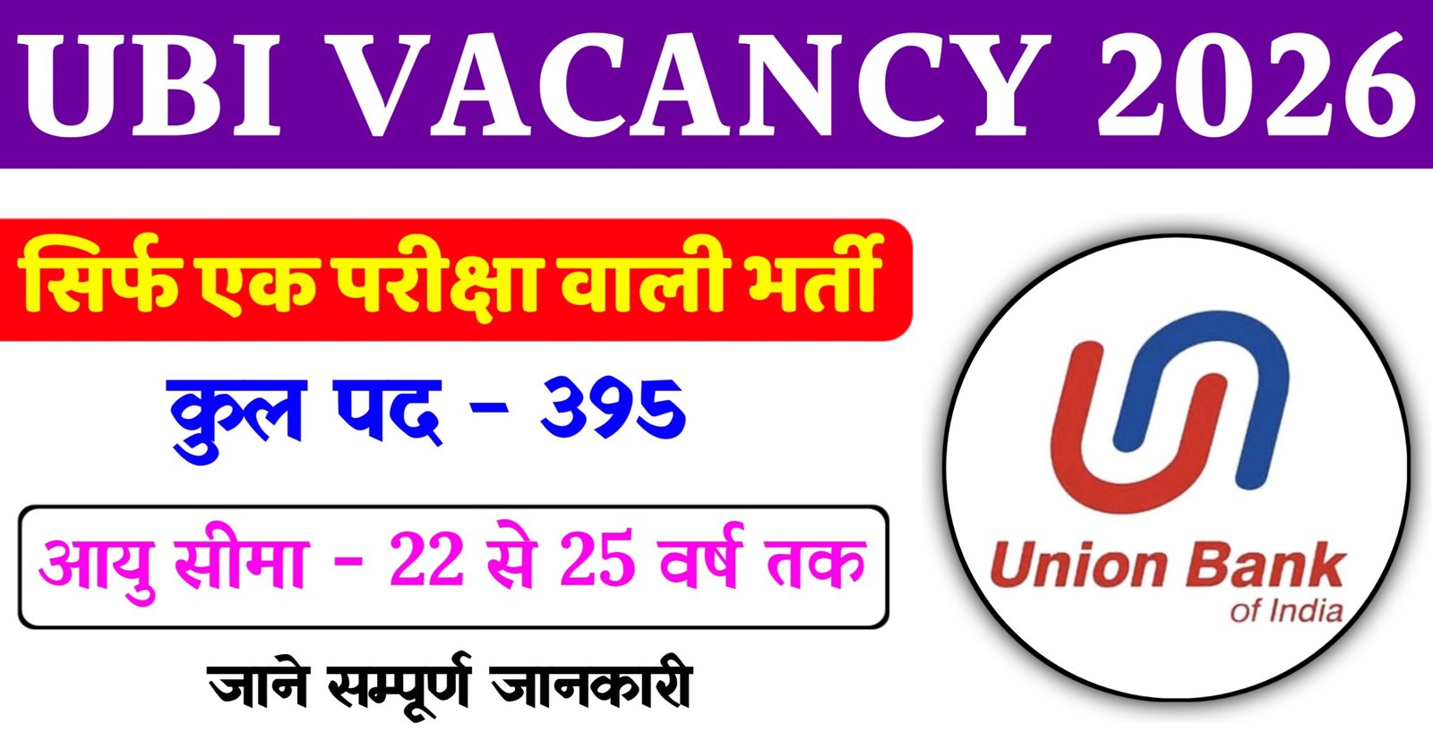 UBI Vacancy 2026
