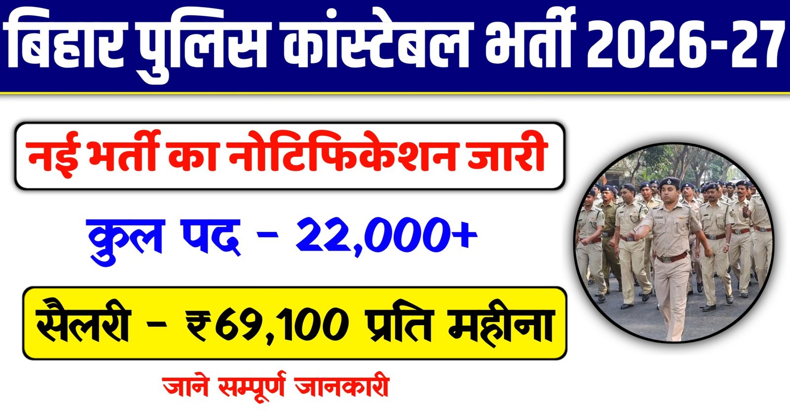 Bihar Police Vacancy 2026-27
