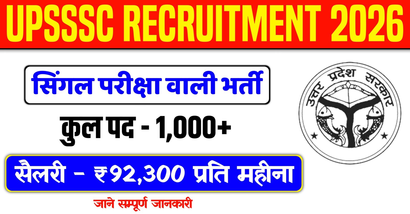 New Vacancy 2026 12th Pass Government