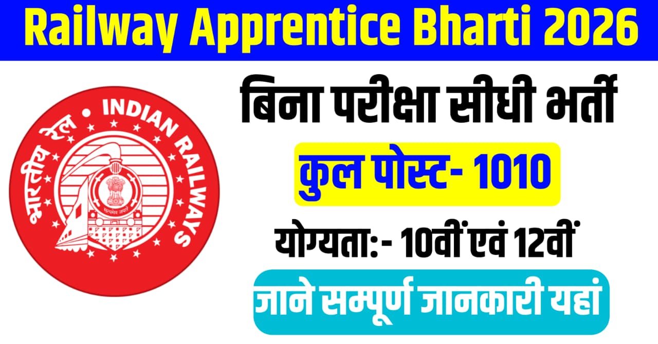 Railway ICF Apprentice Recruitment 2026