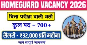 Jharkhand Home Guard Vacancy 2026